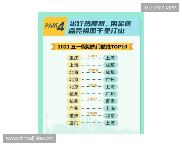 掌握百家乐的规则细节让你在赌场中稳操胜券的实用指南